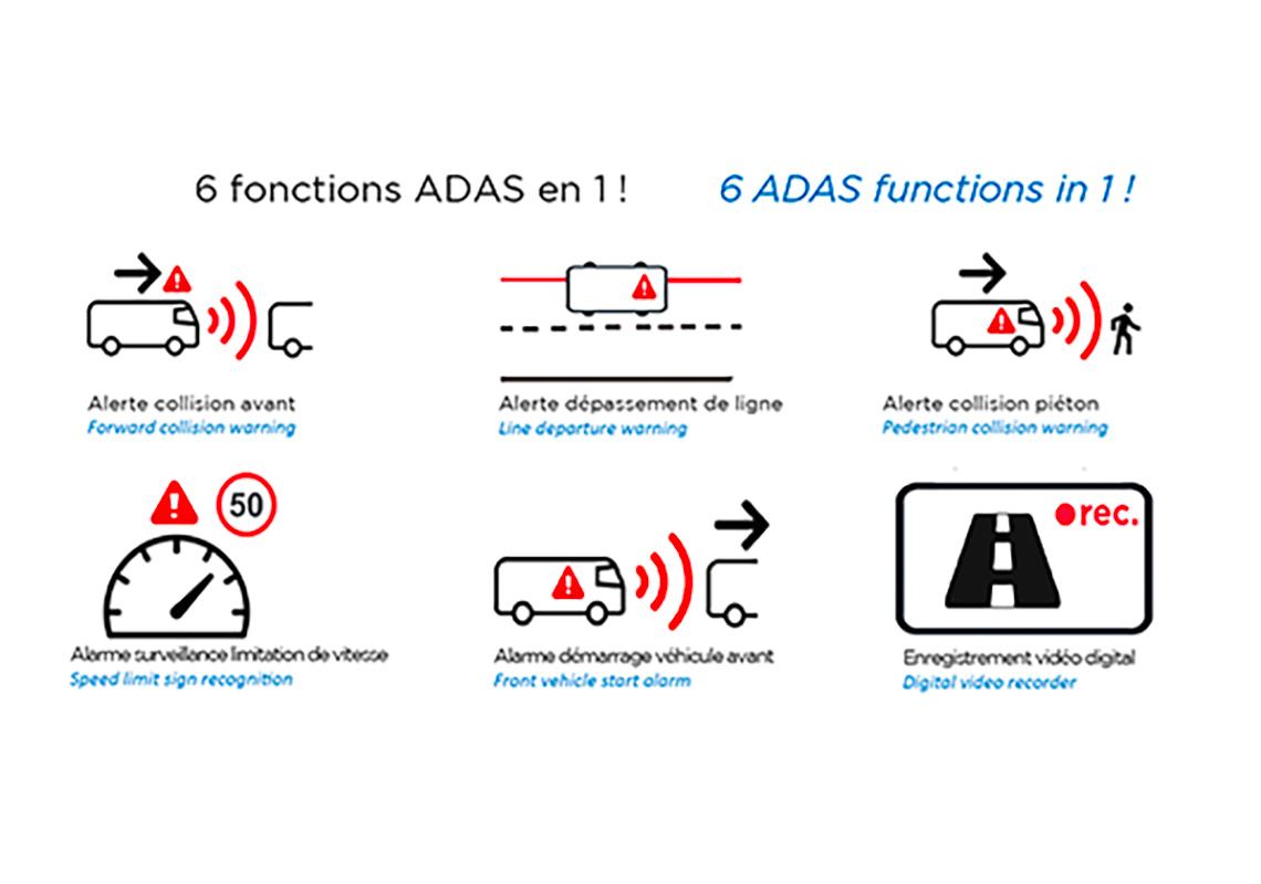 Advanced driver assistance (ADAS) for bus and coach safety